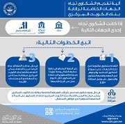 حماية العملاء~