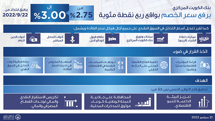صور سعر الخصم