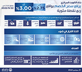 صور سعر الخصم