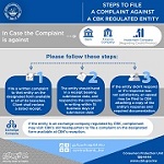 Consumer Protection~